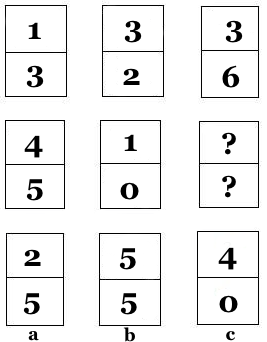 fig54b